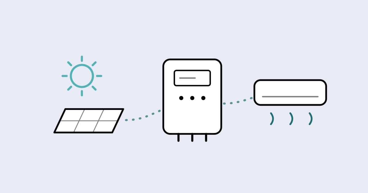 Solar inverters for AC: grid-tied models for smart heating and cooling